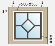 クリアランス